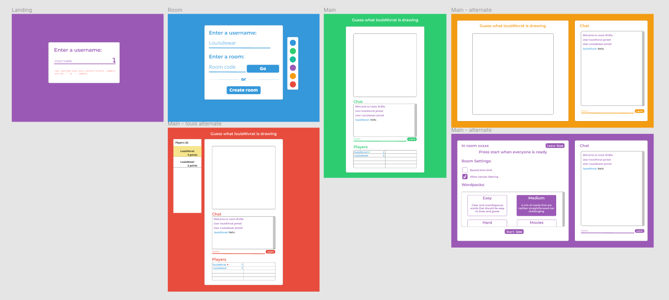 Figma editor