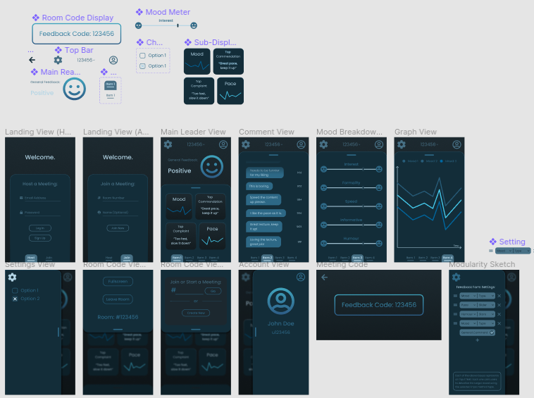 Figma Editor